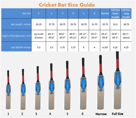 best bat size for coach pitch.